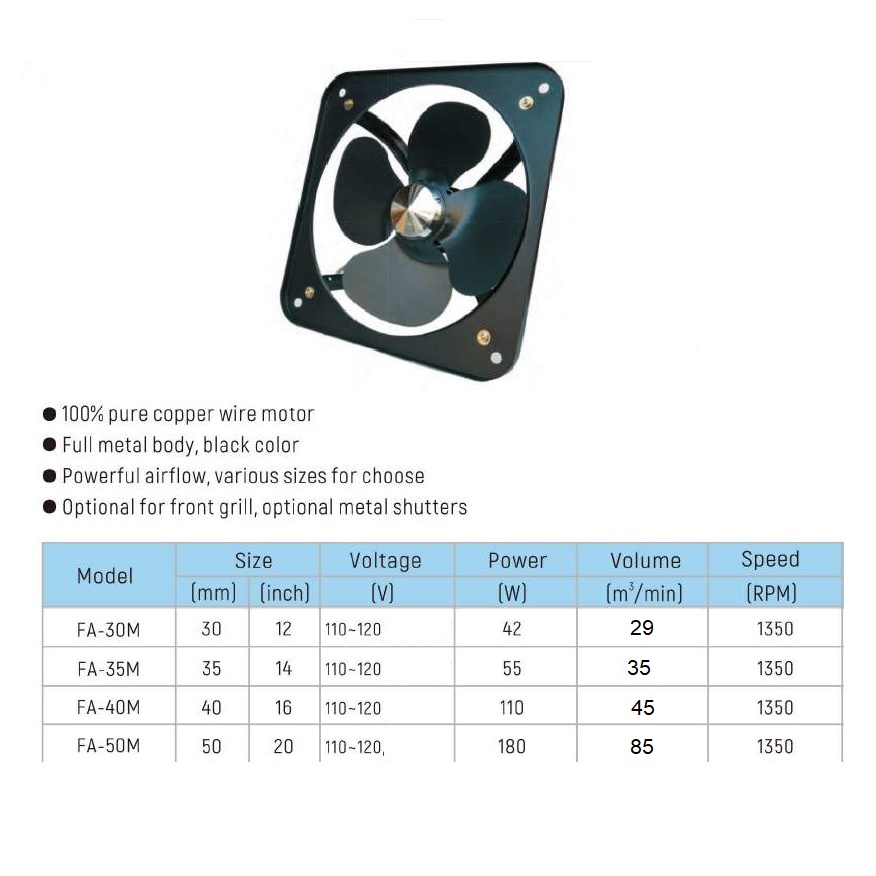 lorem ippsum dolor dummy