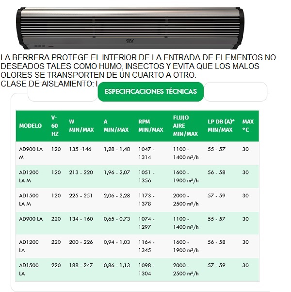 lorem ippsum dolor dummy